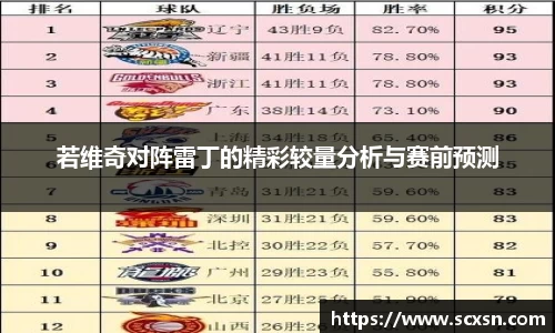 若维奇对阵雷丁的精彩较量分析与赛前预测